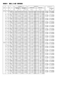 hoikkunintei2024のサムネイル